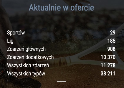 oferta leglanego bukmachera milenium