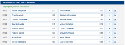 mma ksw 43 wrocław Forbet bukmacher