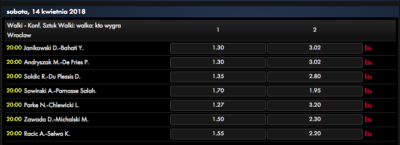 mma ksw 43 wrocław Milenium bukmacher
