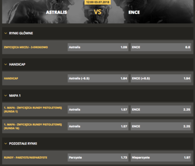 jakie kursy na esl one cologlne mecze