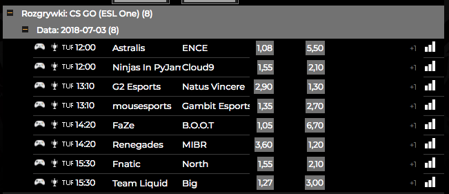 Totolotek cs go kursy