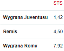 jak obliczyć marżę bukmachera