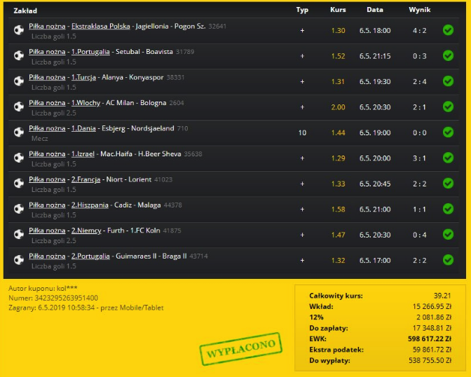 rekordowa wygrana u bukmachera legalnego