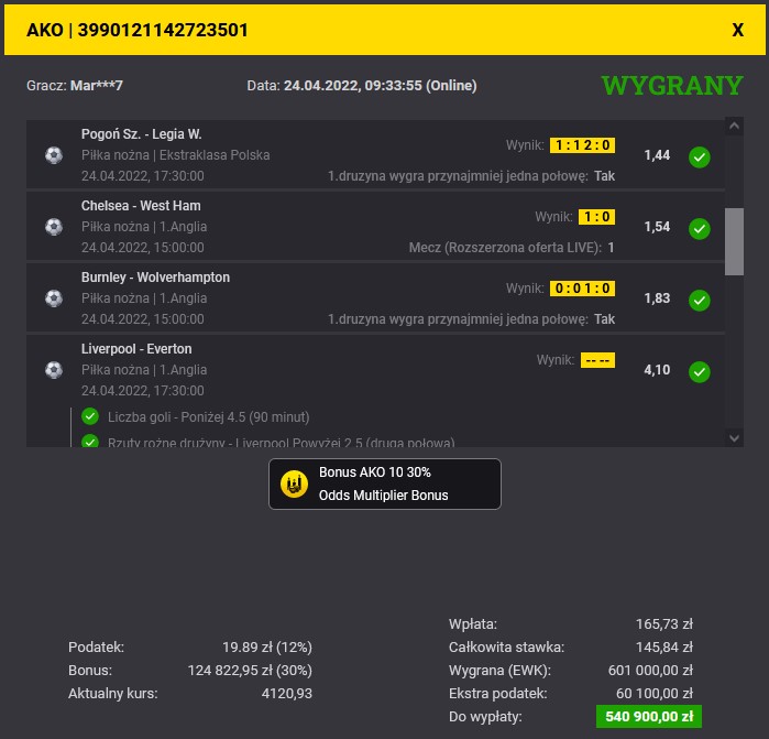 Najwyższa wygrana bukmacherska Fortuna 2022