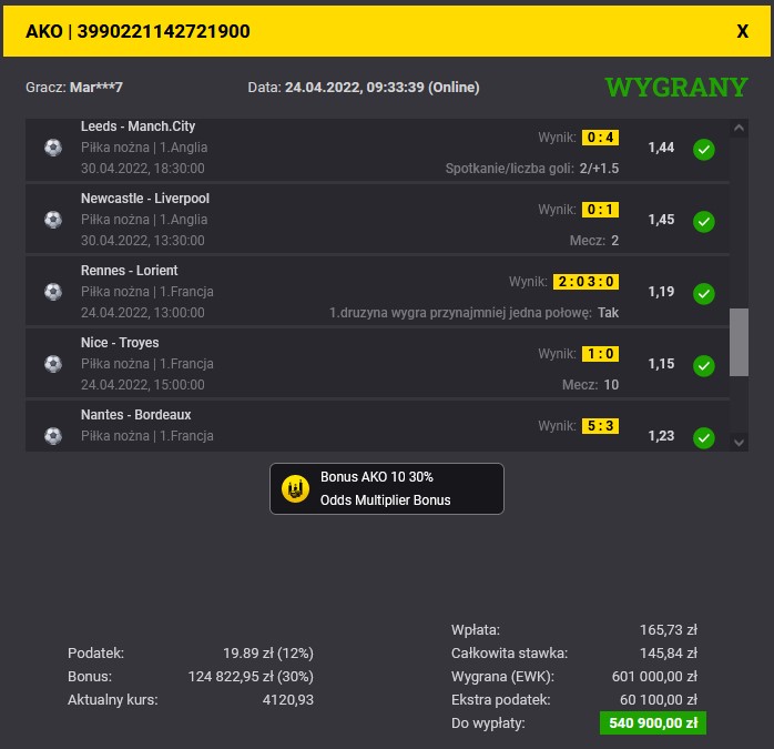 TOP wygrane bukmacher Fortuna 2022