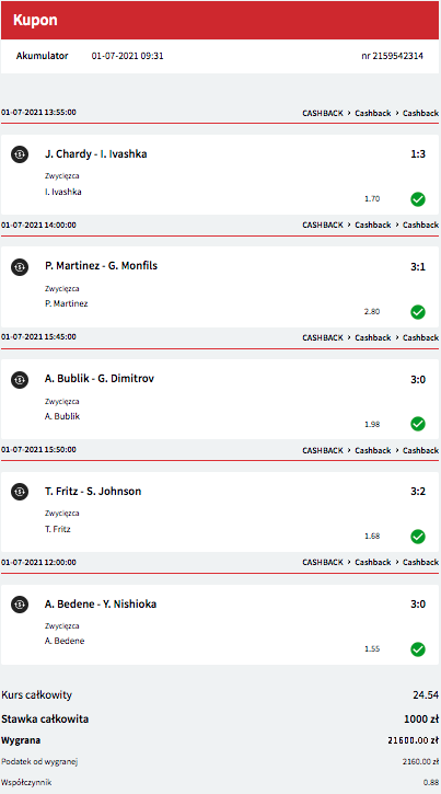 Fuksiarz maksymalna wygrana