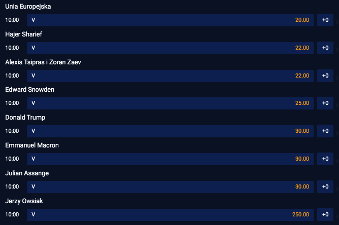 kursy na zwyciezce noble 2019