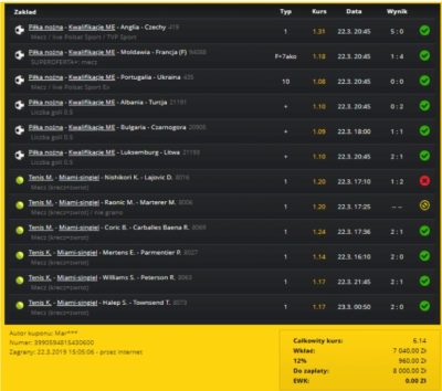 pechowy kupon gracza fortuny 2019