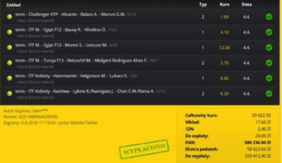 Rekordowa wygrana u bukmachera Fortuna