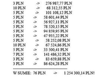 niskie stawki duza wygrana sts