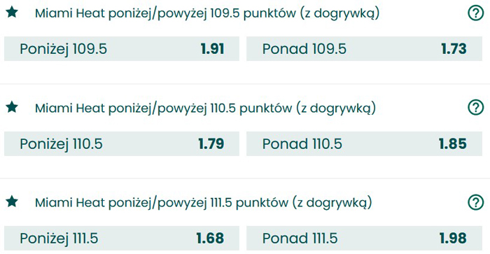 NBA under over obstawianie BETFAN