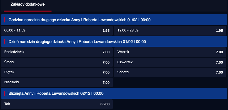 Co obstawiać oprócz sportu?