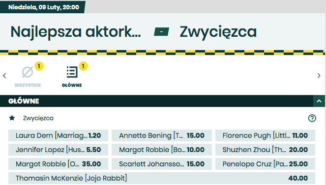jaki bukmacher gdzie obstawiac oscary 2020