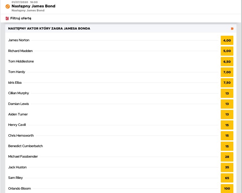 Rozrywka w zakładach bukmacherskich
