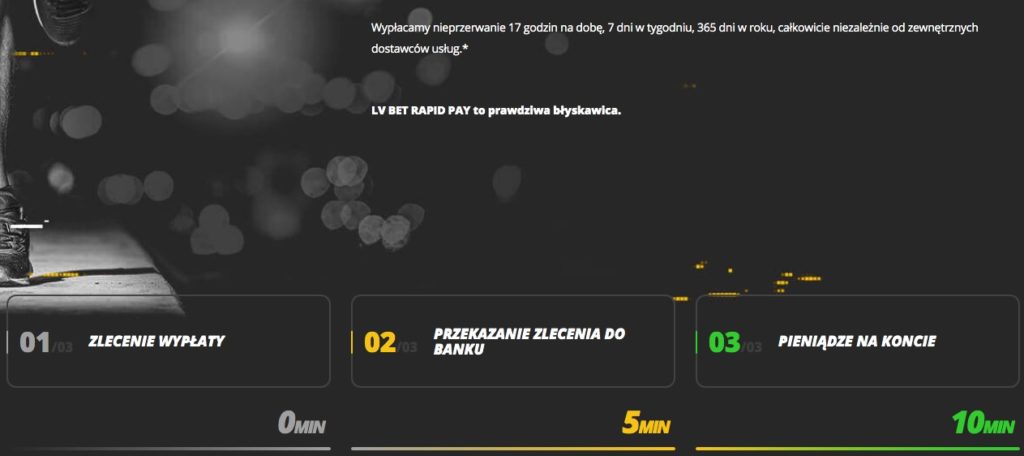 Płatność u bukmacherów