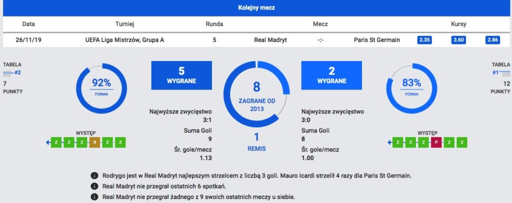 kursy bukmacherskie real psg