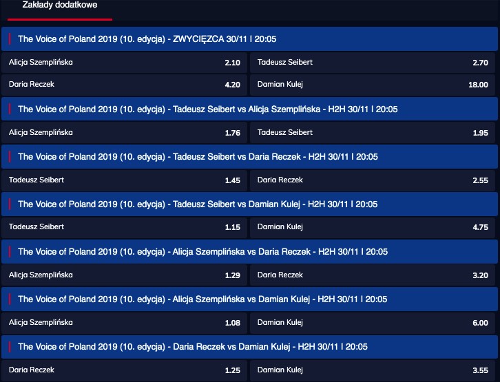 Show biznes w zakładach bukmacherskich