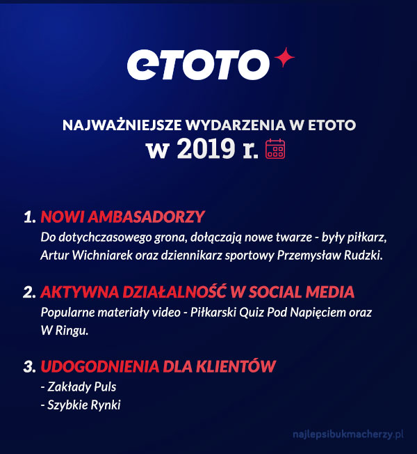 etoto zmiany w 2019