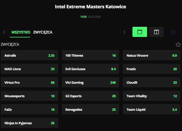 astraflis faworytem bukmacherow
