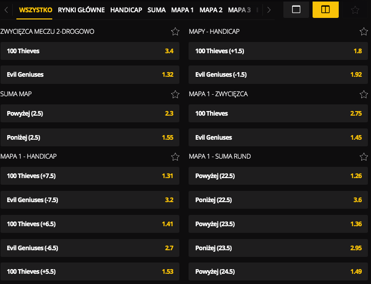 gdzie obstawiac iem katowice 2020