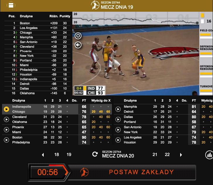 sporty wirtualne u polskich bukmacherów