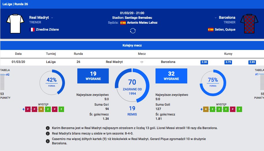gdzie obstawiać real madryt barcelona