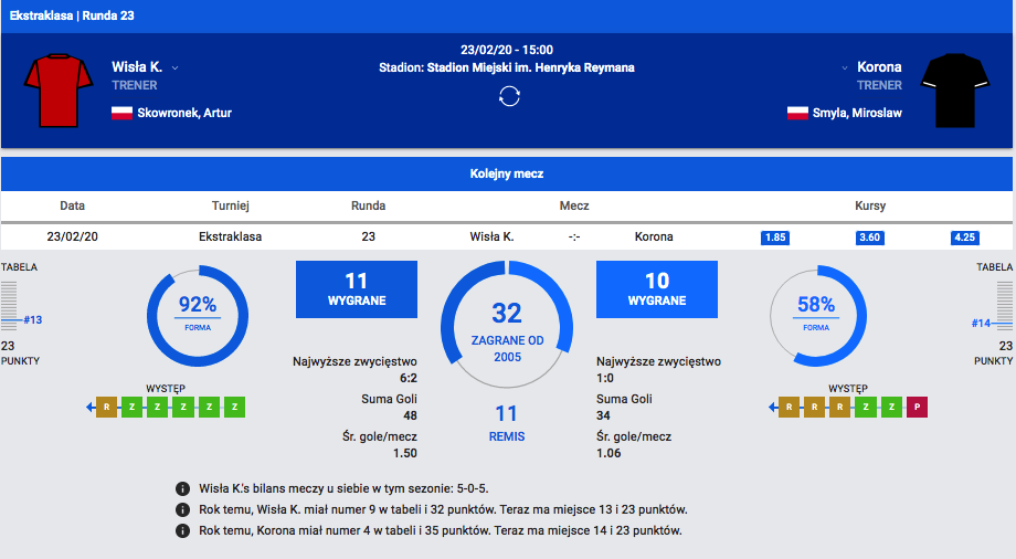 kurs boost od betclic