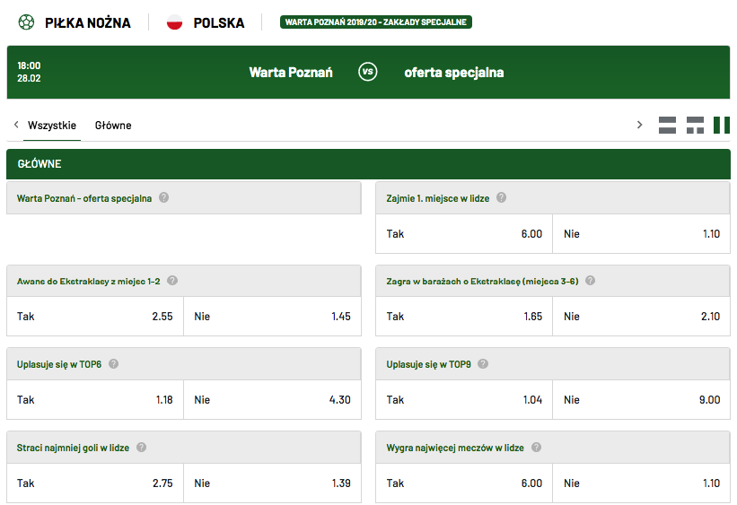 totalbet sponsorem warty poznan