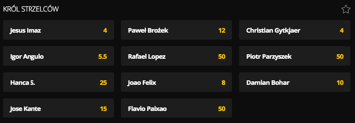 kursy bukmacherskie ekstraklasa