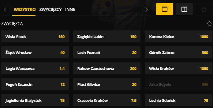 kursy bukmacherskie ekstraklasa