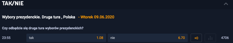 czy bedzie 2 tura wyborow na prezydenta kurs