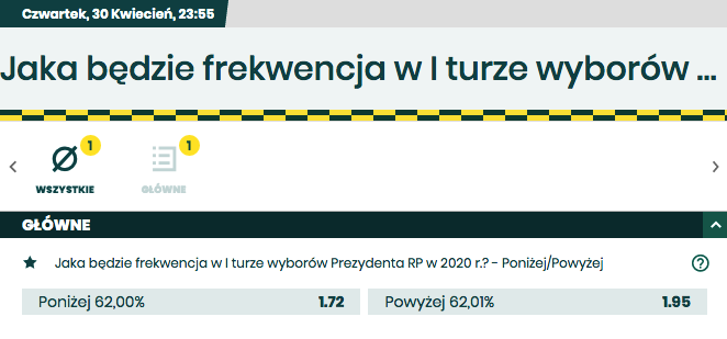 Wybory na prezydenta rp 2020