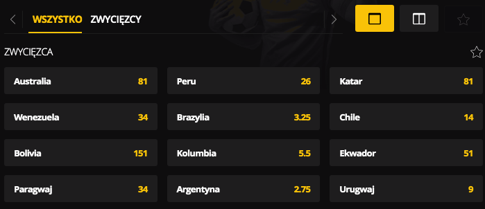 kto zwyciezca copa america 2020 kursy