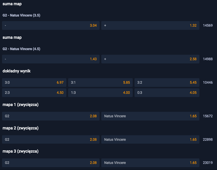 kursy bukmacherskie iem katowice 2020 legalny bukmacher