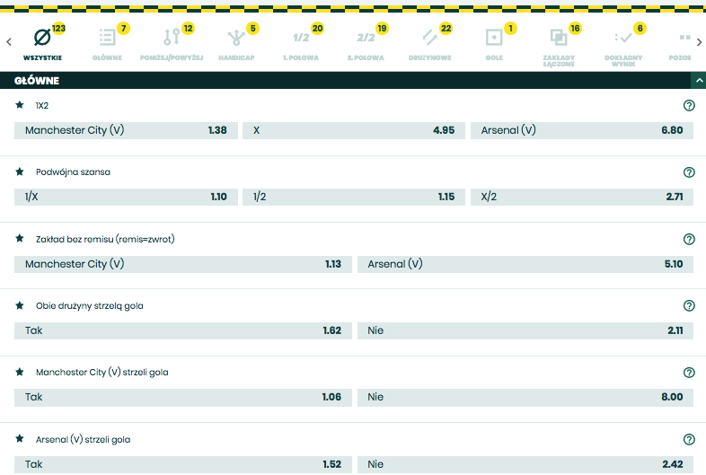 symulacje rozgrywek betfan