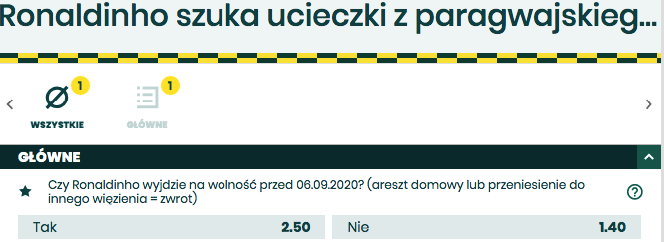 czy Ronaldinho wyjdzie z wiezienia kursy betfan
