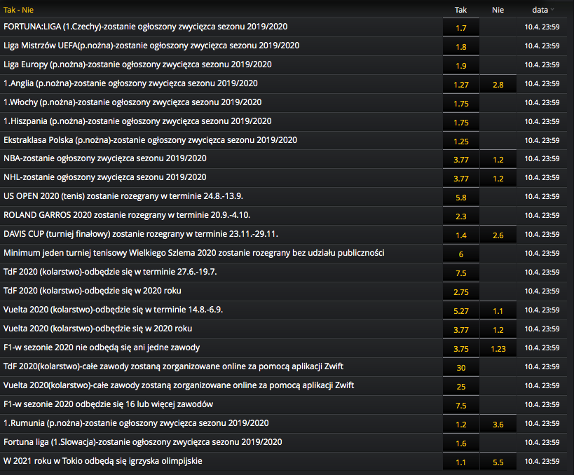 fortuna nietypowe zaklady specjalne