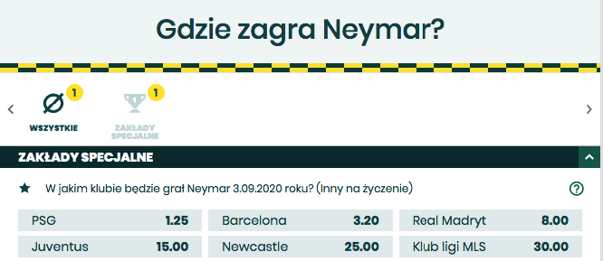 kursy bukmacherskie newcastle united betfan neymar