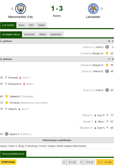 paradoks hazardzisty bledy poznawcze