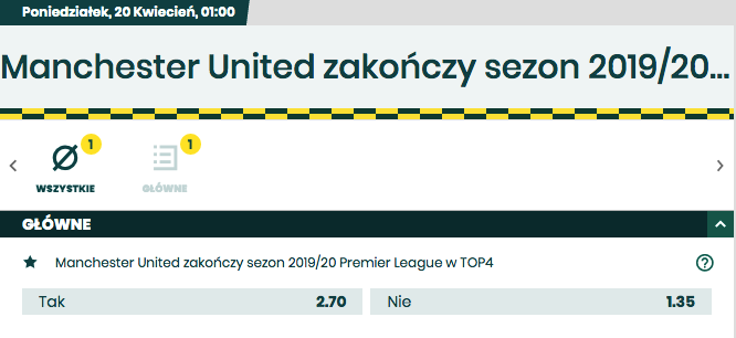 Man utd w top 4 ligi angielskiej