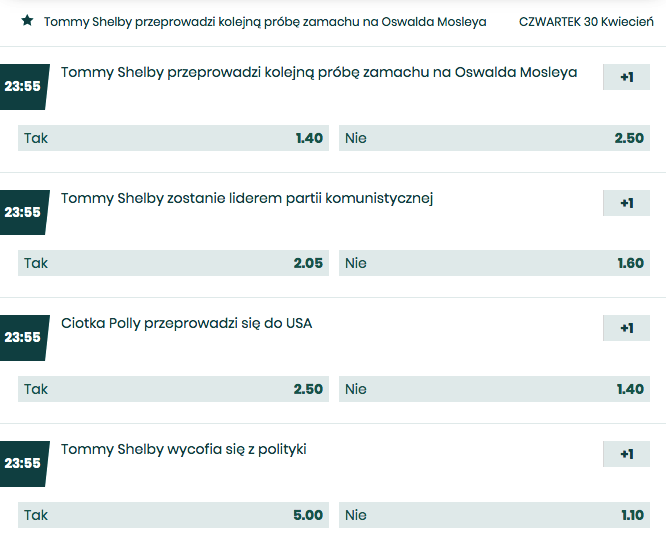 kursy bukmacherskie na seriale betfan