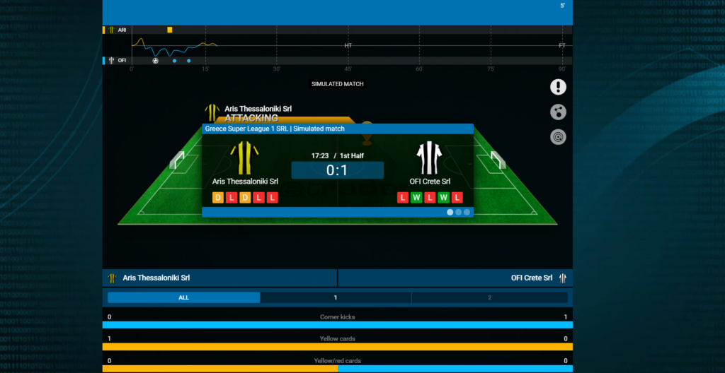 Live tracker sporty wirtualne