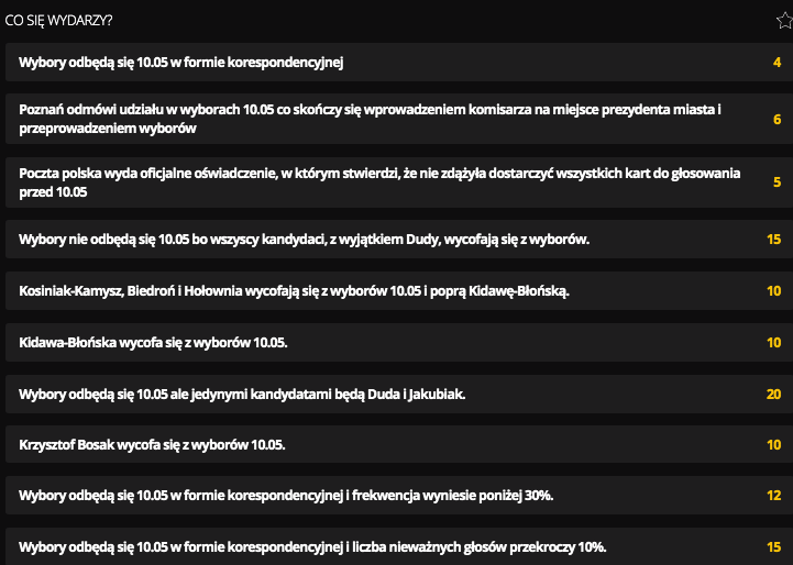 wybory polska 2020 lv bet