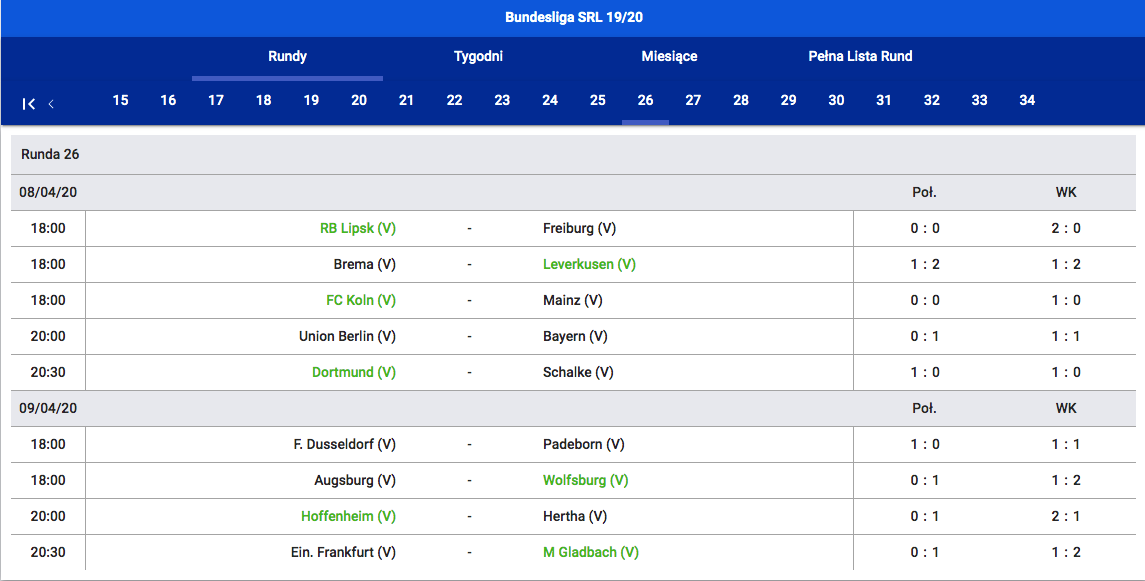 alternatywne ligi bundesliga