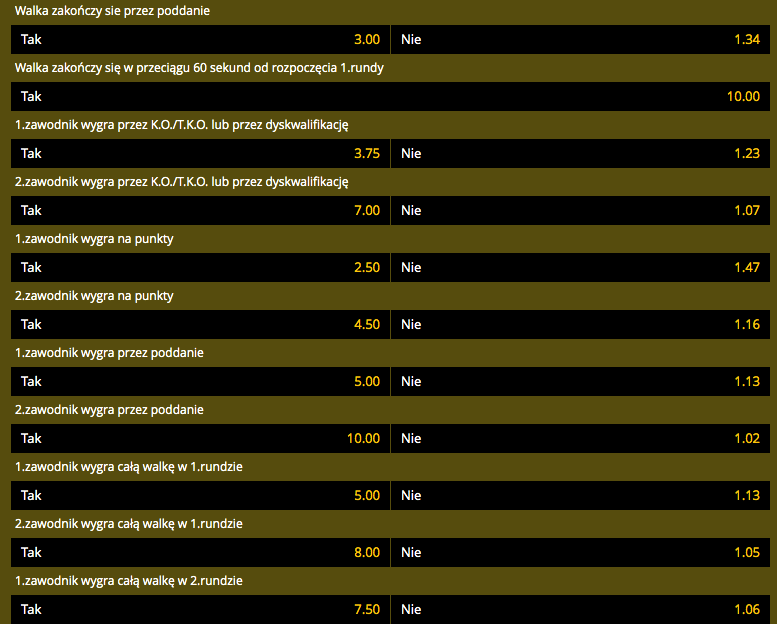oferta bukmacherska fortuna sponsor gali