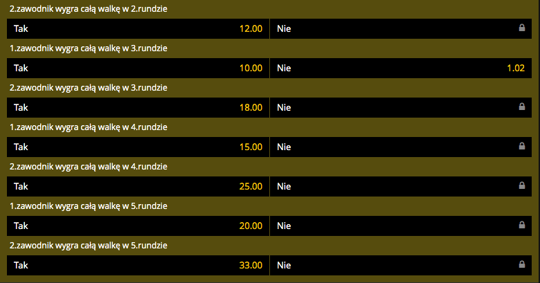 kto faworytem na ksw 53