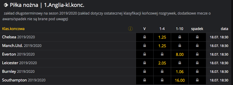 kursy bukmacherskie fortuna