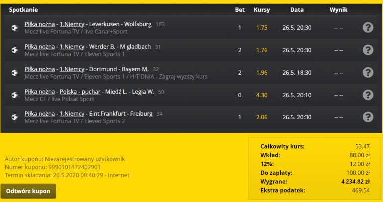 jaka stawka podatku za kupony 