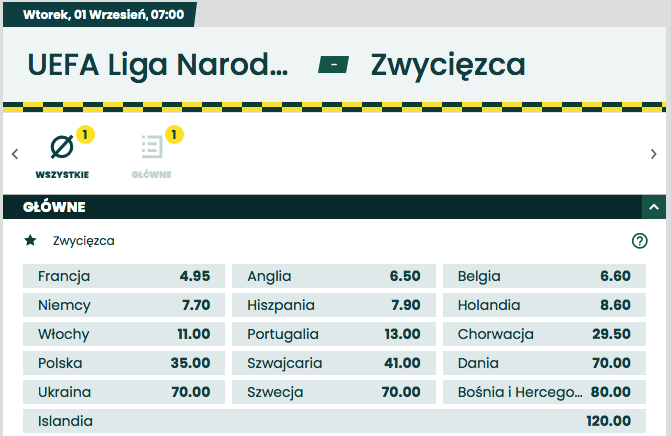 kto wygra lige narodow ufea typy bukmacherskie