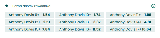 Anthony Davis liczba zbiórek kursy bukmacherskie